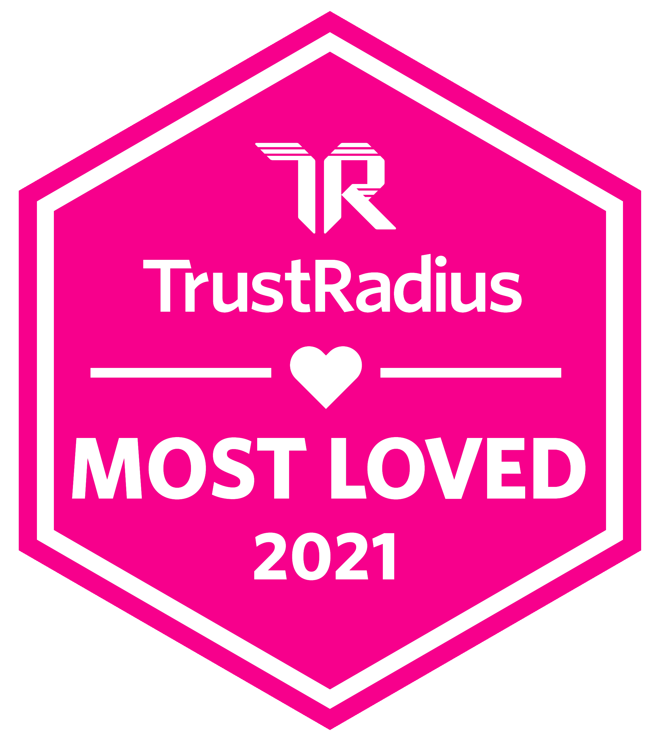 trustraius most loved 2021